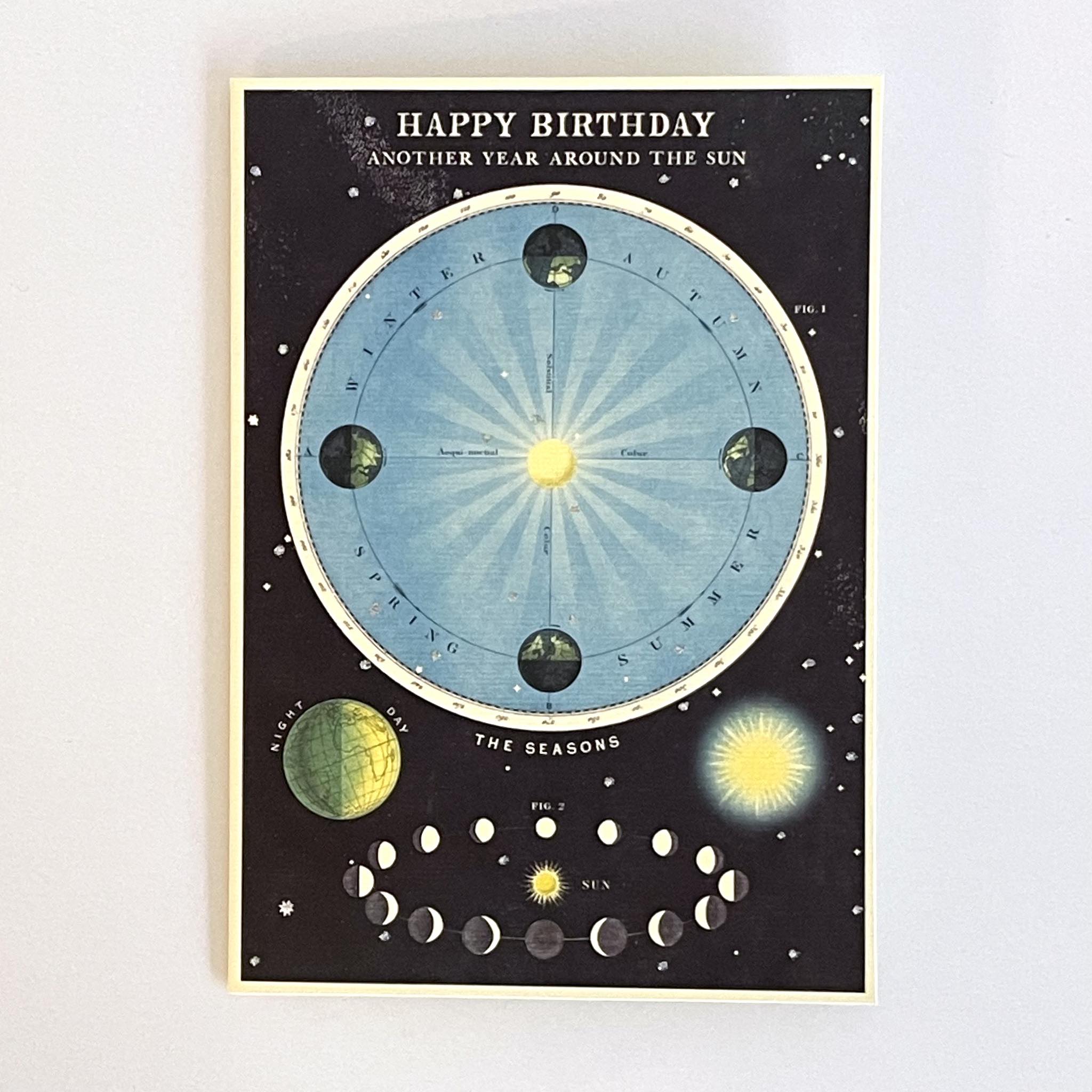 Year Around the Sun Birthday Card